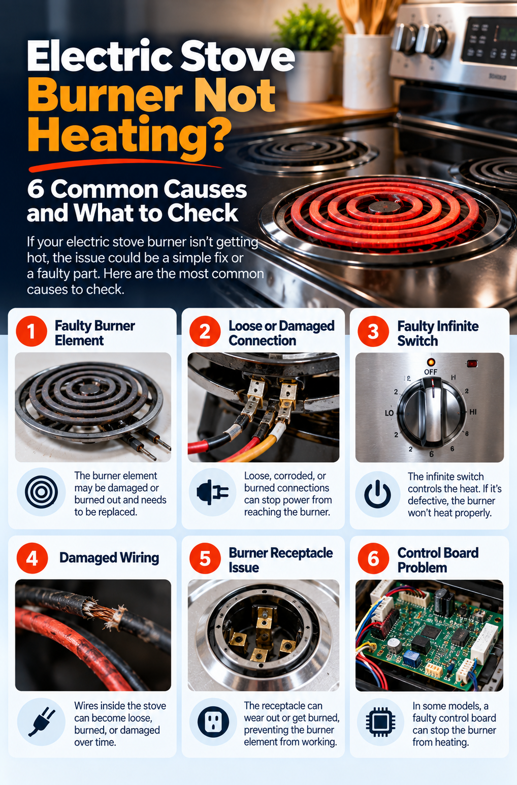 Electric stove burner not heating
